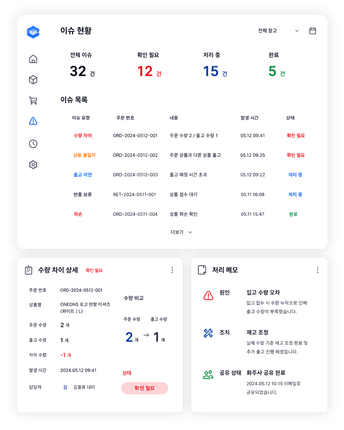 물류 이슈 현황 대시보드 이미지